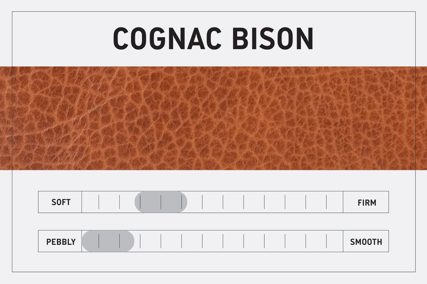 LEATHER FANNY PACK / LEATHER WAIST BAG - COGNAC BISON